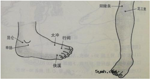 更年期有哪些症状？一个自我疗法缓解更年期的症状，疗效突出