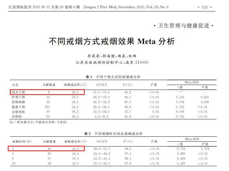 怎么才能戒烟，如何戒烟，权威专家给出最好戒烟方式