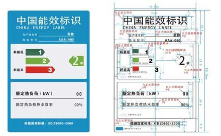 5个小技巧让你既省钱又不影响生活质量